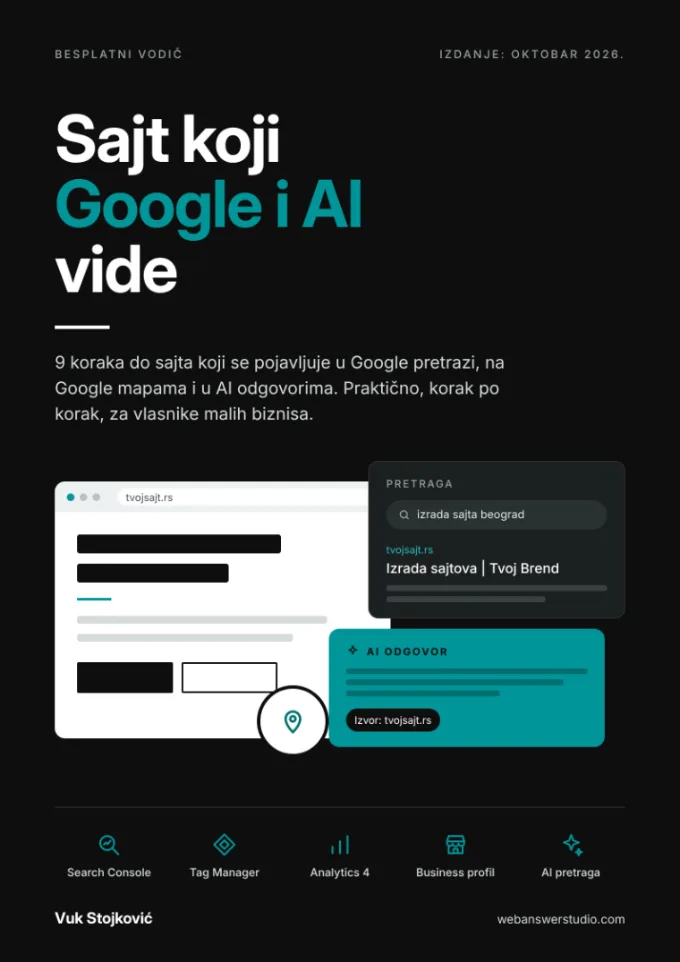 Korice vodiča Sajt koji Google i AI vide